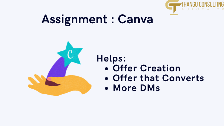 Assignment Thangu Business, Soloprenuer, Tech Workshop